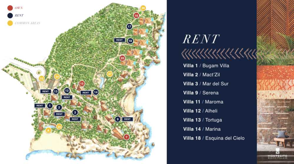 The Montecito Rental Map